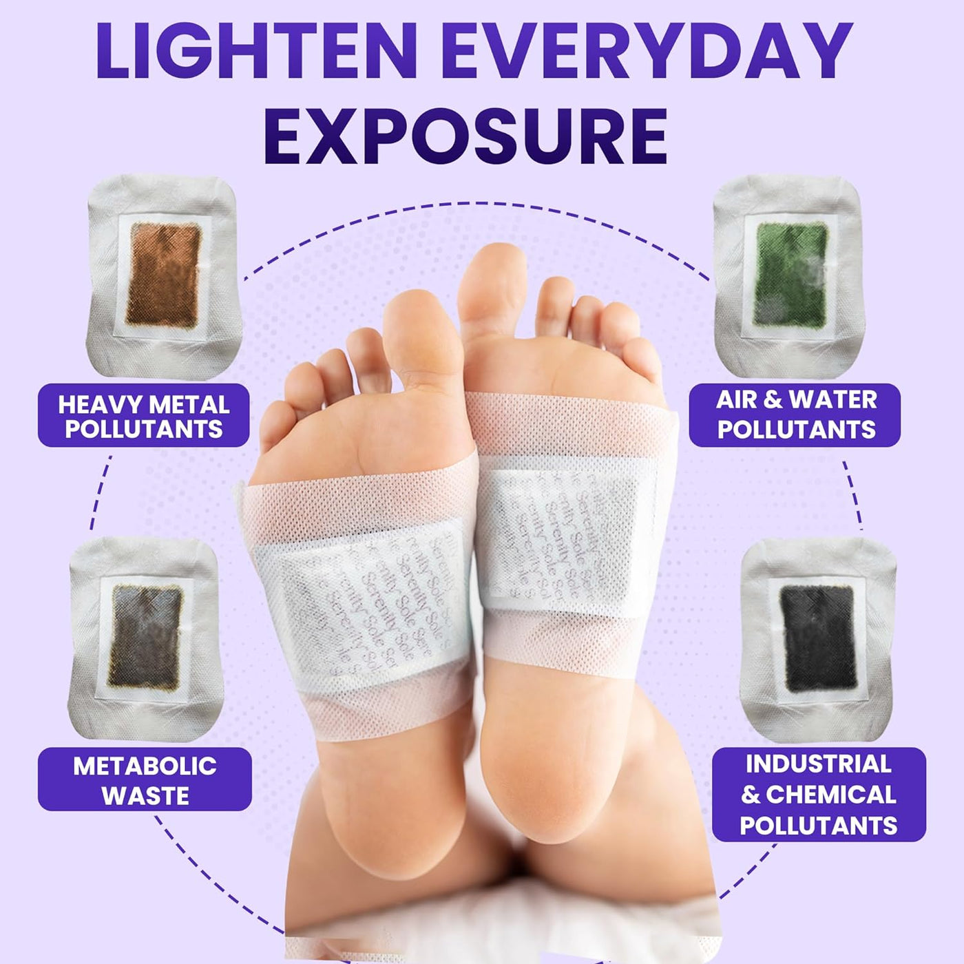 Dream Ease Good Night Sleep Detox Foot Pads with Magnesium Glycinate